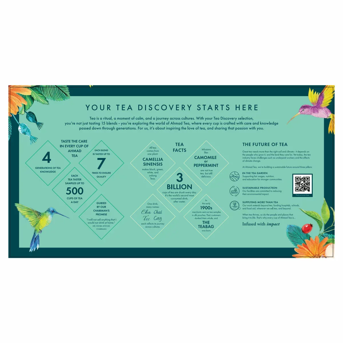 Ahmad Tea Discovery (90 Bags) - Image 2