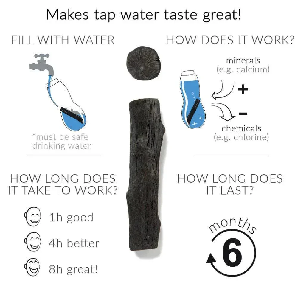 Black+Blum Glass Charcoal Filter Water Bottle 650ml - Lime - Image 5