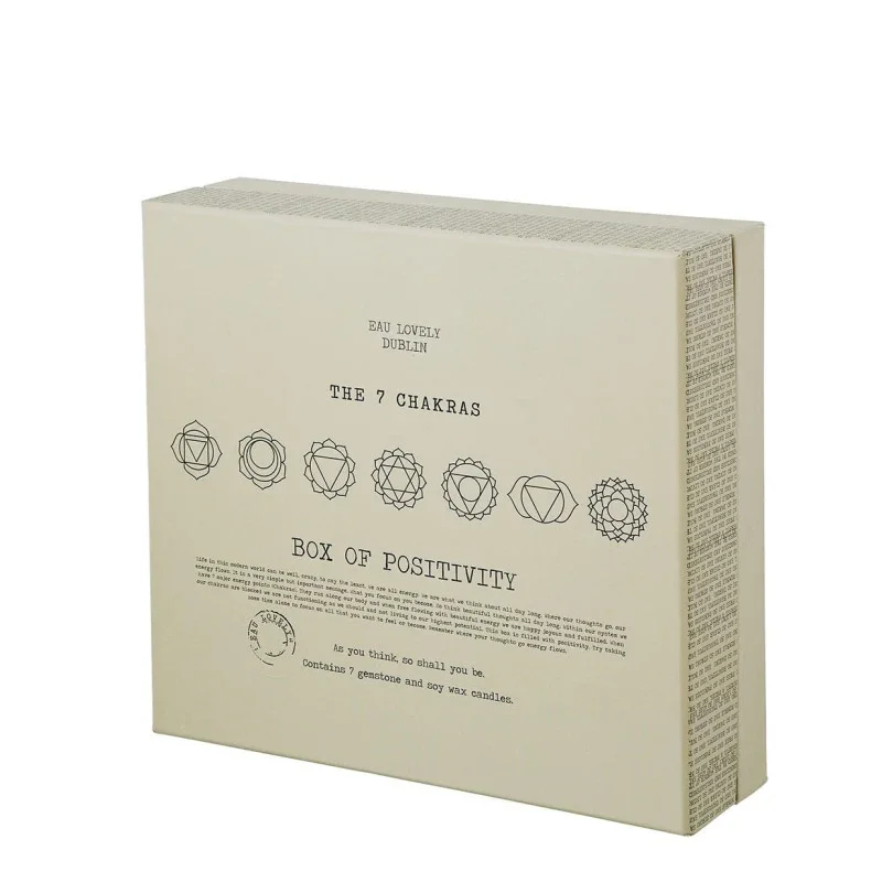 Eau Lovely - The 7 Chakras Box of Positivity - Image 12