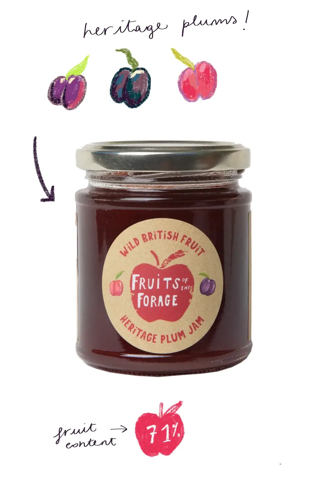 Fruits of the Forage - Wild Jam Giftset - Image 4