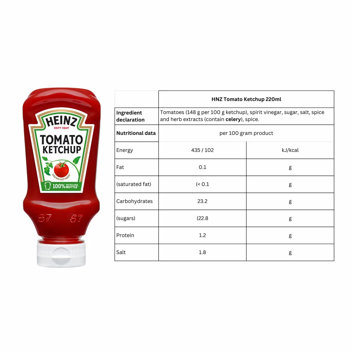 Heinz Picnic Selection Pack (6x220ml) - Image 4