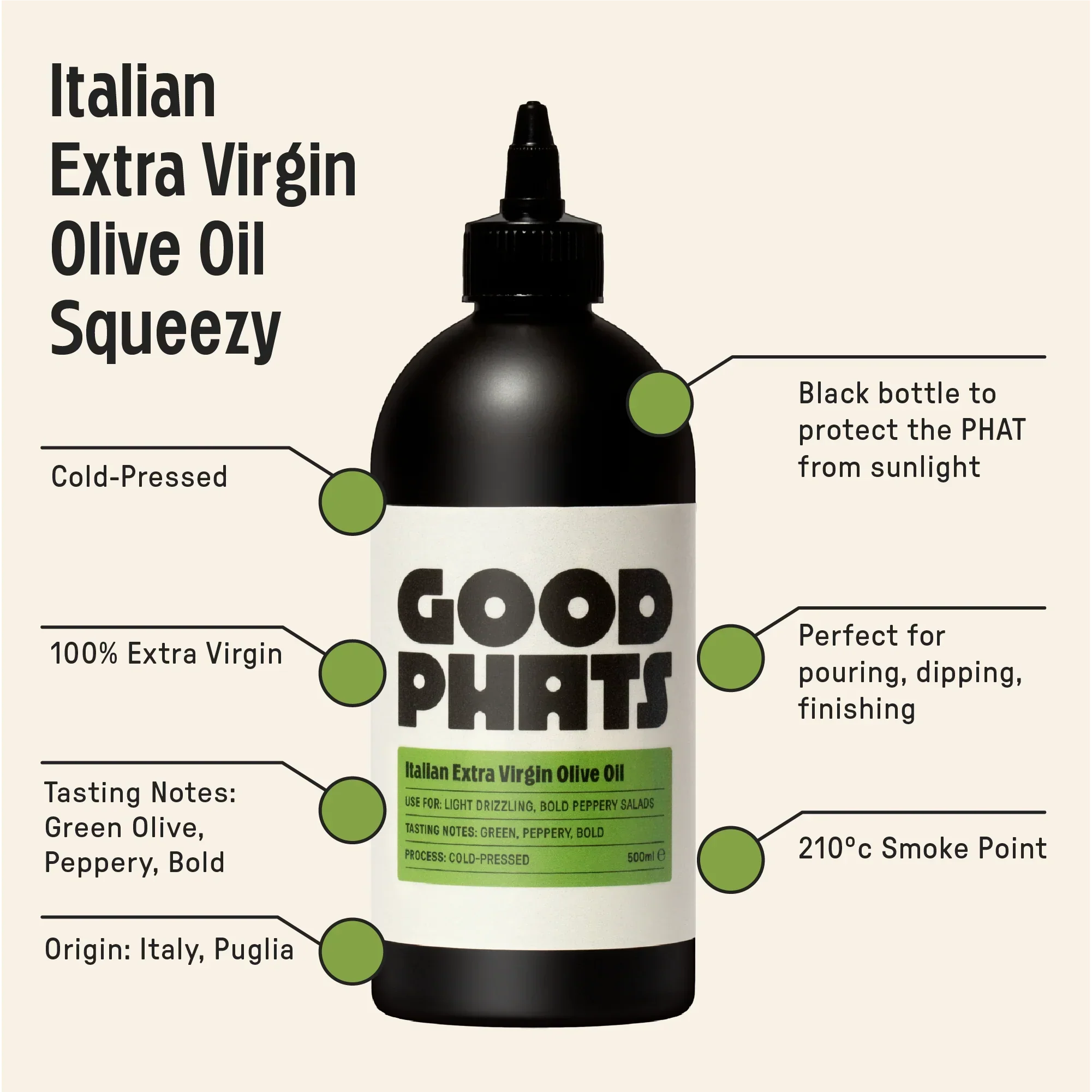 Good Phats Italian Extra Virgin Olive Oil - Squeezy (500ml) - Image 5