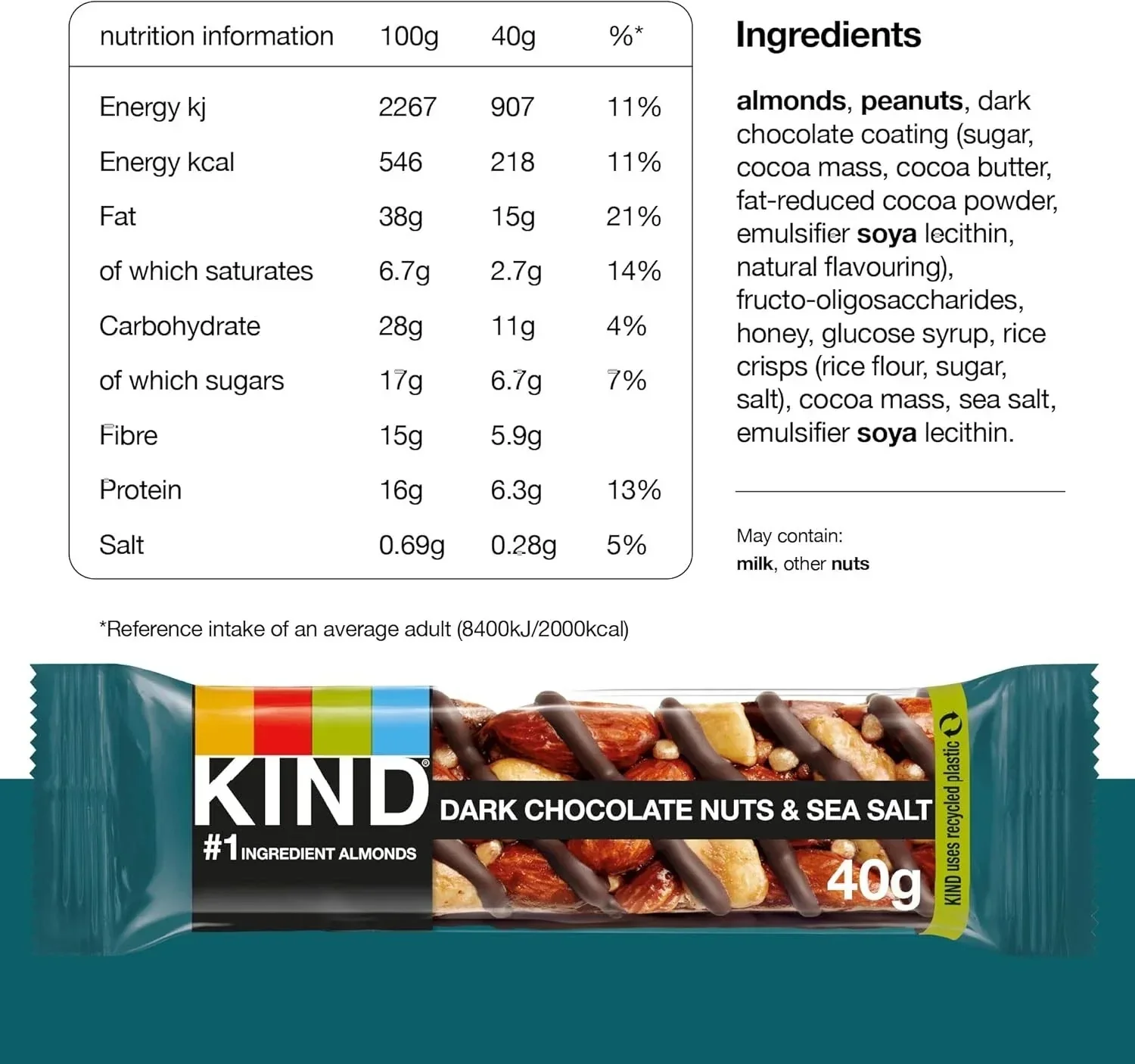 KIND Dark Chocolate Nuts & Sea Salt Snack Bar (12x40g) - Image 3
