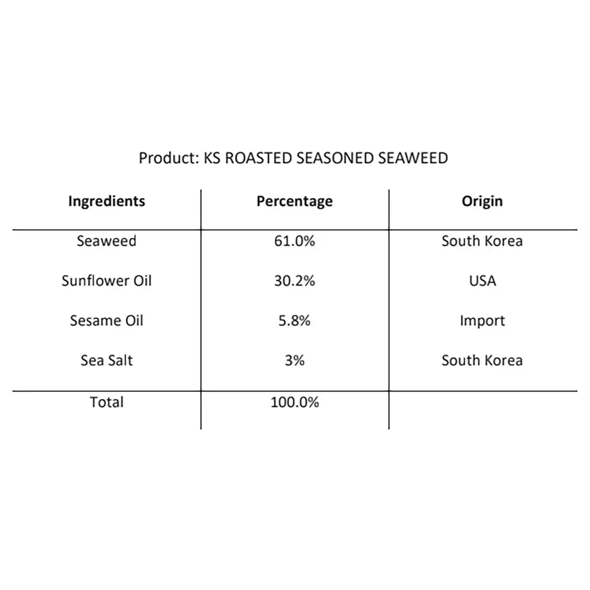 Kirkland Signature Roasted Seasoned Seaweed (10x17g) - Image 3