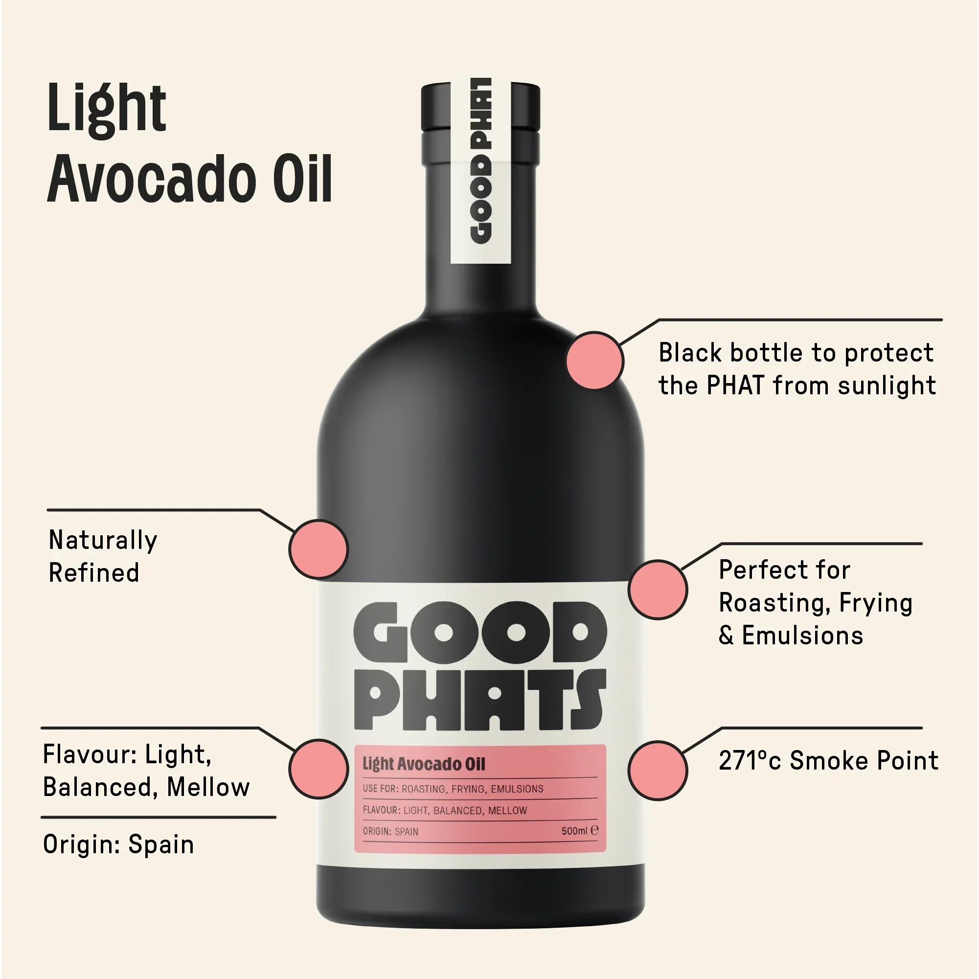 Good Phats Spanish Light Avocado Oil (500ml) - Image 3