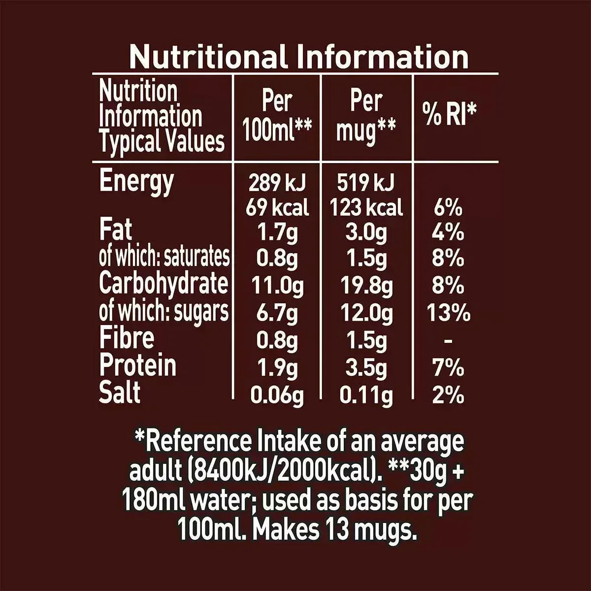 Nestle Milo Malted Milk (400g) - Image 3