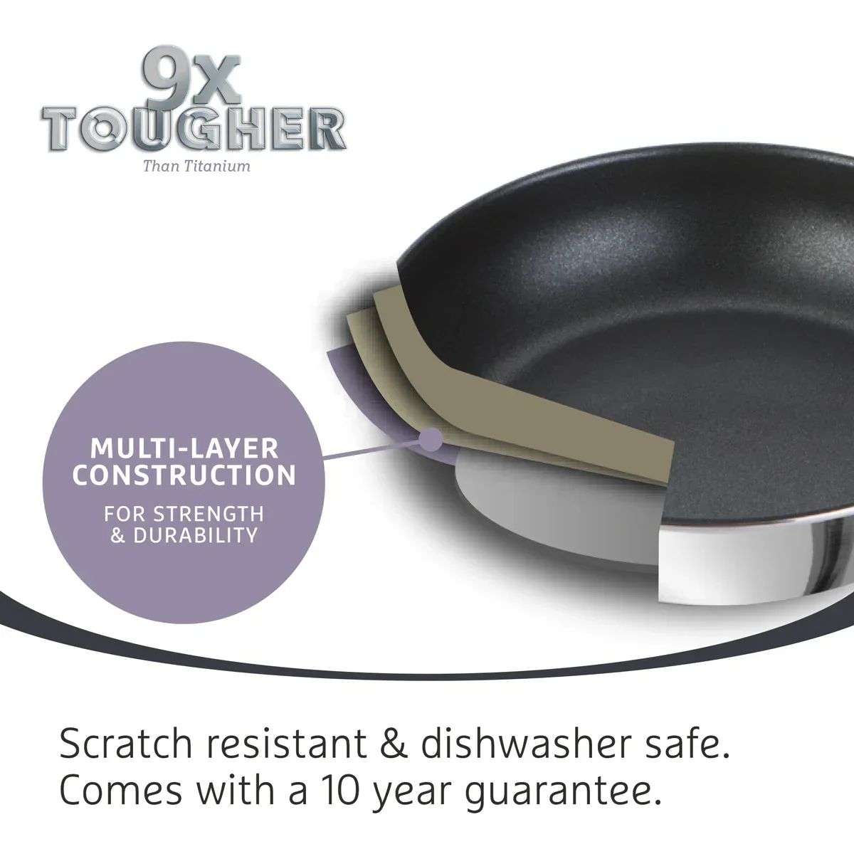 Prestige 9x Tougher NonStick Stainless Steel Dimple Surface Stir Fry Pan (30cm) - Image 3