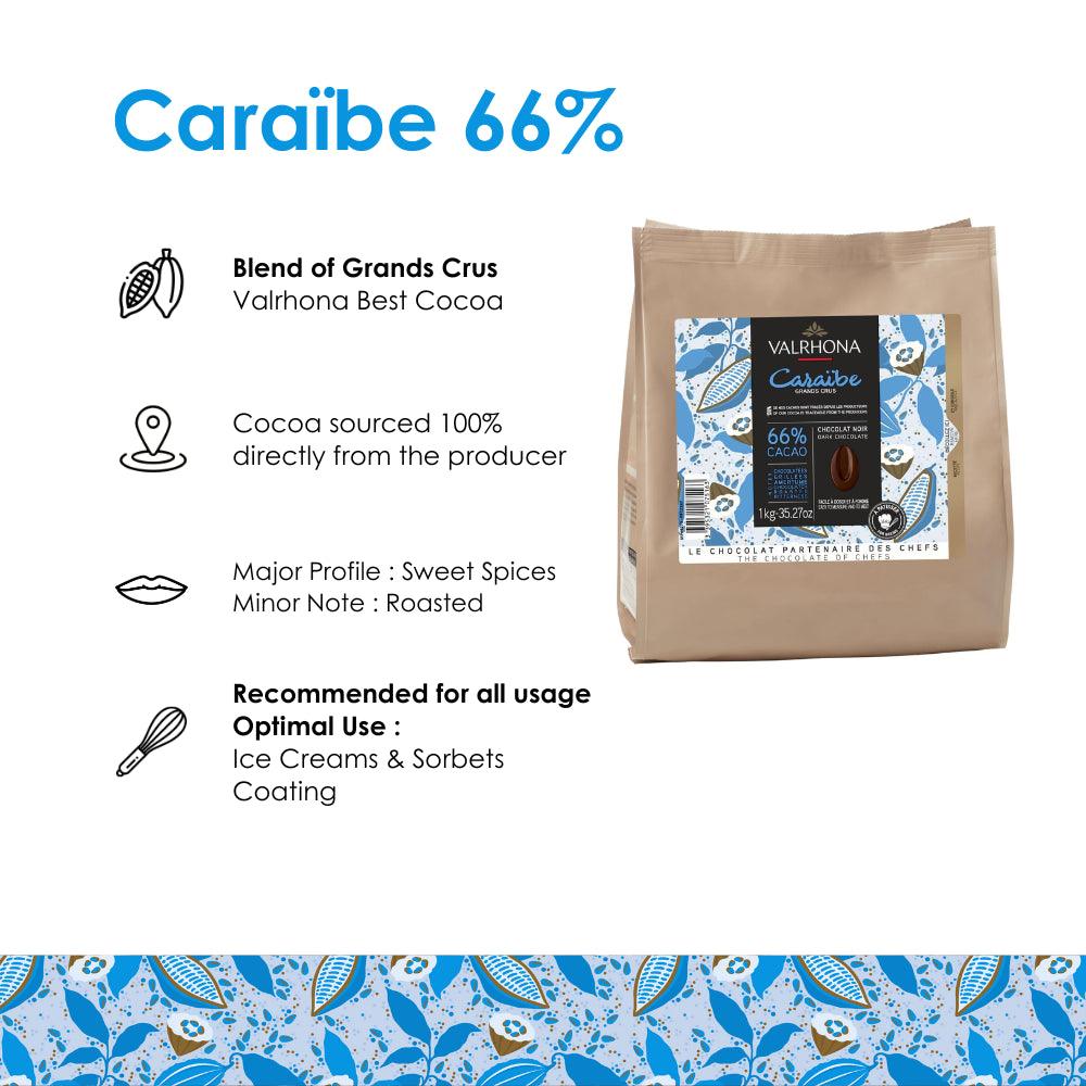 Valrhona Caraibe 66% Grand Cru Dark Chocolate Chips (1kg) - Image 2